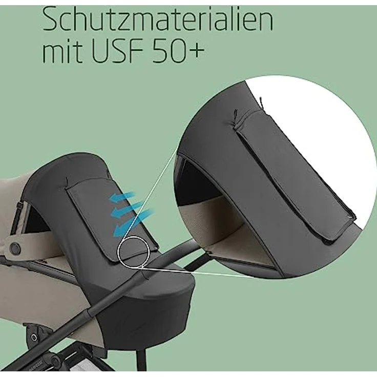 Maxi-Cosi Sonnenverdeck, kompatibel mit Maxi-Cosi Babywannen, Kinderwagen und Babyschalen, Sonnenschutzfaktor USF 50+, mit Sichtfenster, Baby-Sonnenschutz, Schwarz – Bild 2
