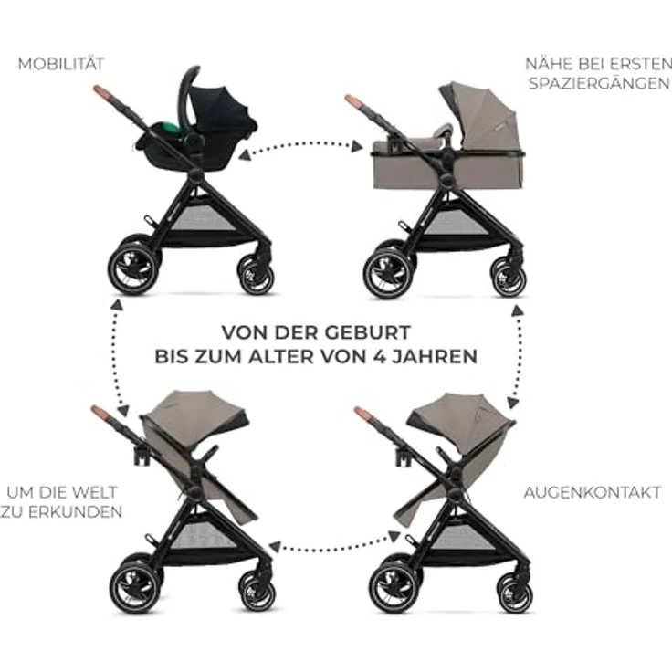 Kinderkraft ESME PRO 3in1 Kombikinderwagen, beige, bis 25 kg, leichtes Manövrieren – Bild 4