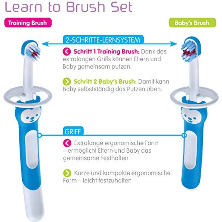 MAM Learn to Brush Set, Baby Zahnbürste mit langem Griff zum gemeinsamen Halten, Kinderzahnbürste trainiert das Zähneputzen, ab 5+ Monate, türkis, 1 Stück (1er Pack) – Bild 5
