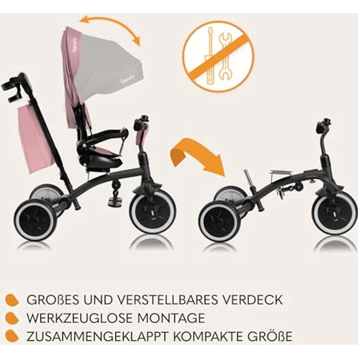 Lionelo Tris Plus Dreirad Kinderwagen, PU-Räder, drehbarer Sitz, verstellbare Rückenlehne – Bild 5