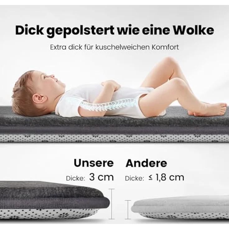 Tuocal Krabbelmatte Baby Spielmatte 150x180x3cm, Dunkelgrau, extra dicke Schaumstoffpolsterung, rutschfeste Unterseite, OEKO-TEX zertifiziert – Bild 5