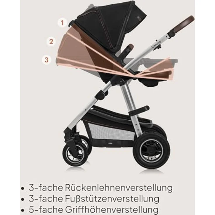 Lionelo Amber 3in1, Kinderwagen mit ADAC-zertifiziertem Autositz, umkehrbarem Sitz, großen Profilrädern und UPF50+-Sonnenschutz – Bild 5