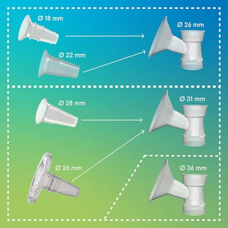 Ardo Brustglockeneinsatz Ø 22 mm aus Silikon für kleine Brustwarzen, hochtransparent – Bild 5
