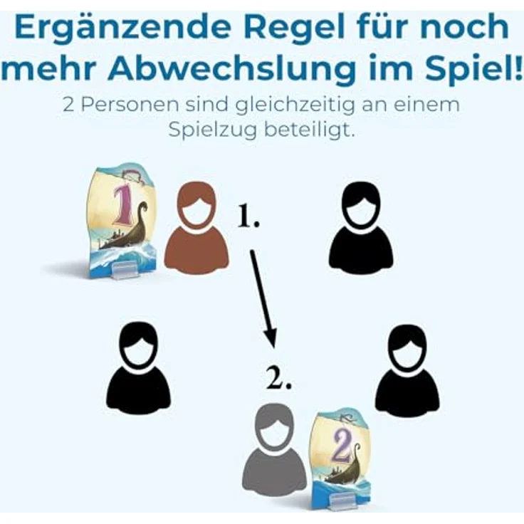KOSMOS Catan - Seefahrer Ergänzung für 5-6 Personen, Neuauflage mit erweiterten Möglichkeiten – Bild 5