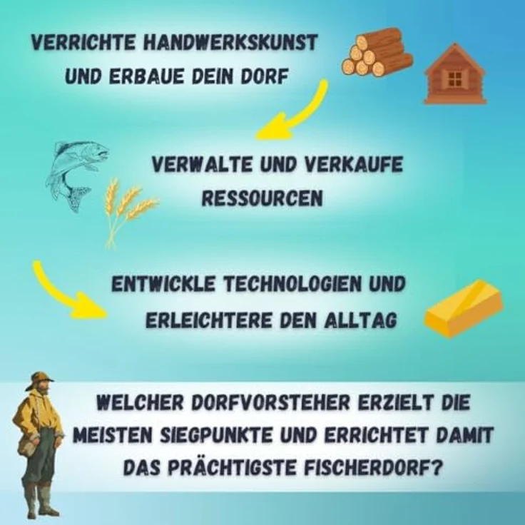 HUCH! SALTFJORD, Strategisches Brettspiel mit innovativem Würfelmechanismus, für 1–4 Spieler ab 14 Jahren, Fischerdorf-Abenteuer – Bild 3