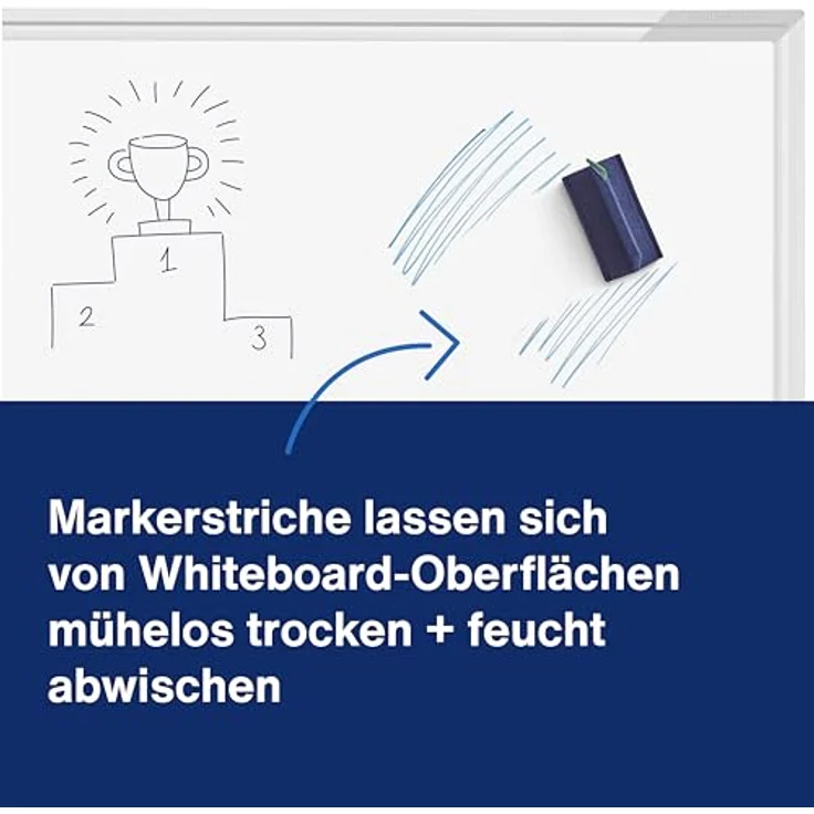 magnetoplan® Whiteboard Marker magnetoplan Pro+ 12281, Set mit Schwarz, Blau, Rot, Grün, Rundspitze 1,5-3 mm, geeignet für Whiteboards und Flipchart-Papier – Bild 5