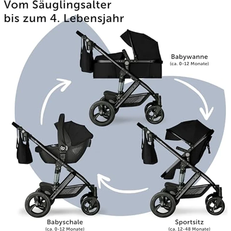 Bergsteiger Nizza 3 in 1 Kinderwagen, Kombikinderwagen Komplettset, Auto-Babyschale, Babywanne & Buggy Sportsitz inklusive, Isofix Station optional, grau – Bild 4