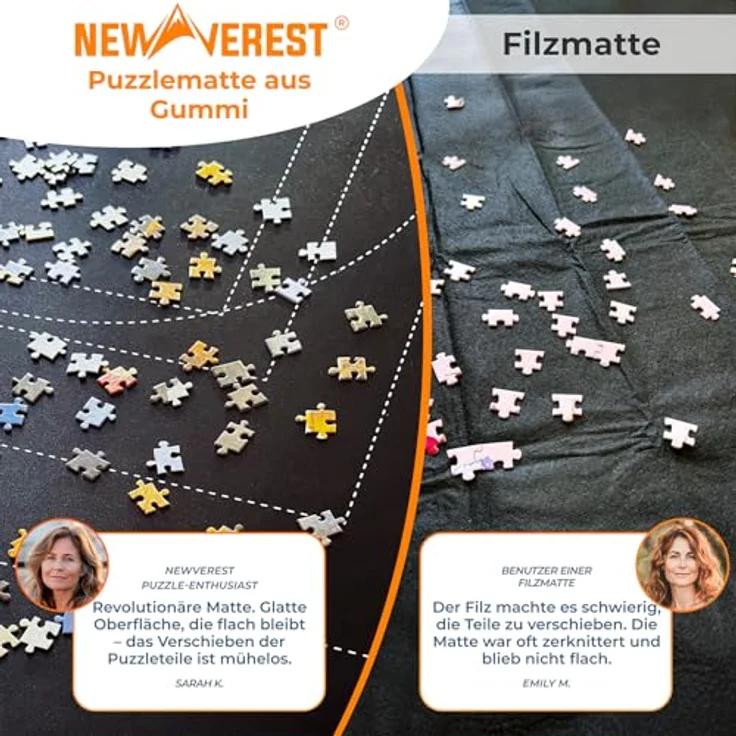 Newverest Puzzlematte zum Aufrollen 117 x 66 cm, für bis zu 1500 Teile, rutschfeste Unterseite, glatte Oberfläche, 3 Sortierschalen und Tragetasche für Reisen – Bild 3