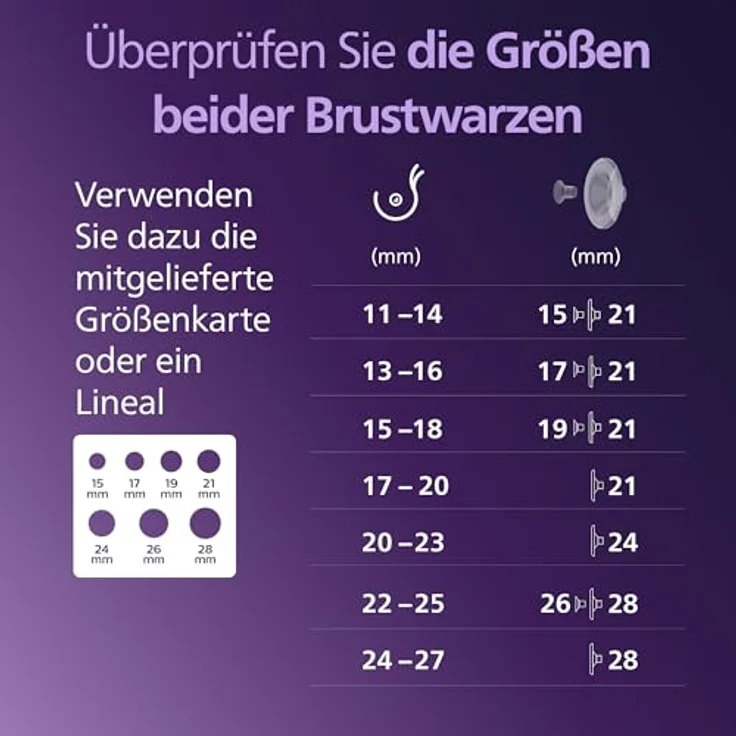 Philips Avent Hands-Free Premium Plus SCF439/01, Muttermilch-Sammler, 2er Pack, leicht zu reinigen, verschiedene Brustaufsätze – Bild 7