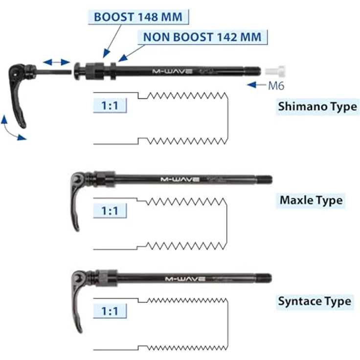 M-Wave Stalwart Axle, Steckachse für Fahrradanhänger mit Schnellspannhebel – Bild 4