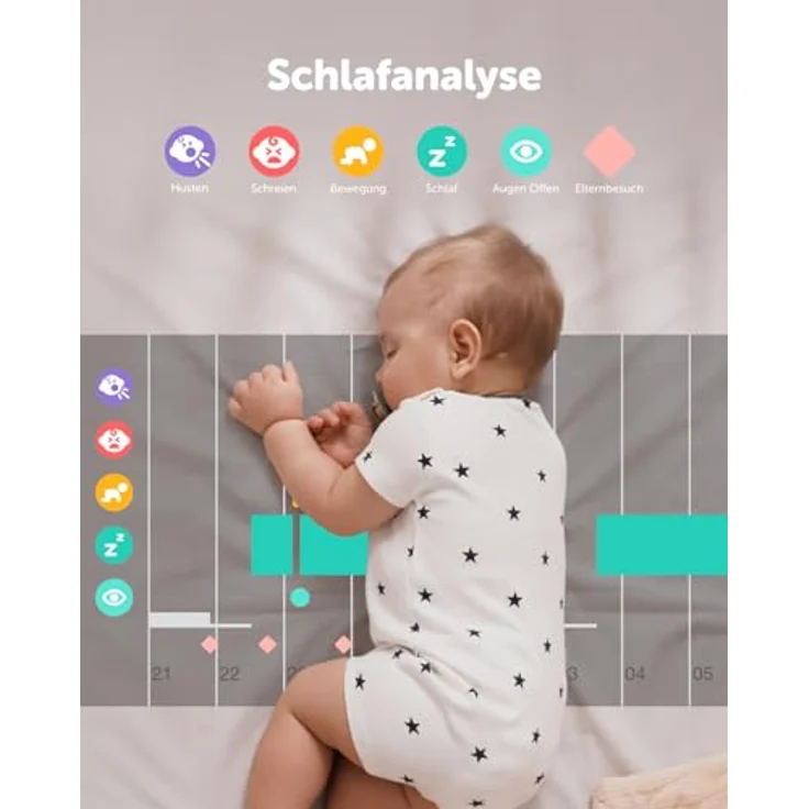 CuboAi Smart Babyphone 3, 2,5K QHD Babykamera, KI-Sicherheitswarnungen, Nachtsicht, WLAN, 1 Jahr Premium inklusive – Bild 5