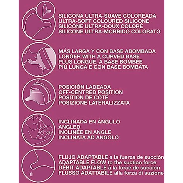 Suavinex Extractor De Leche Manual, Milchpumpe für mühelose und effektive Milchabnahme – Bild 7