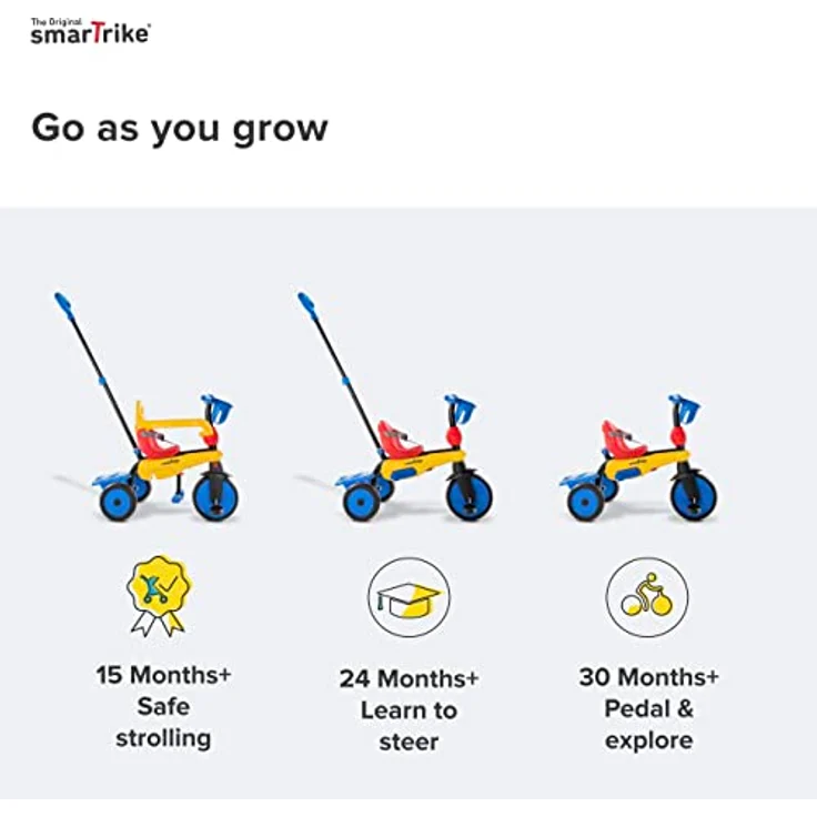 smarTrike Breeze S 3-in-1 Dreirad, verstellbares Dreirad für Kleinkinder von 15-36 Monaten, Mehrfarbig – Bild 5