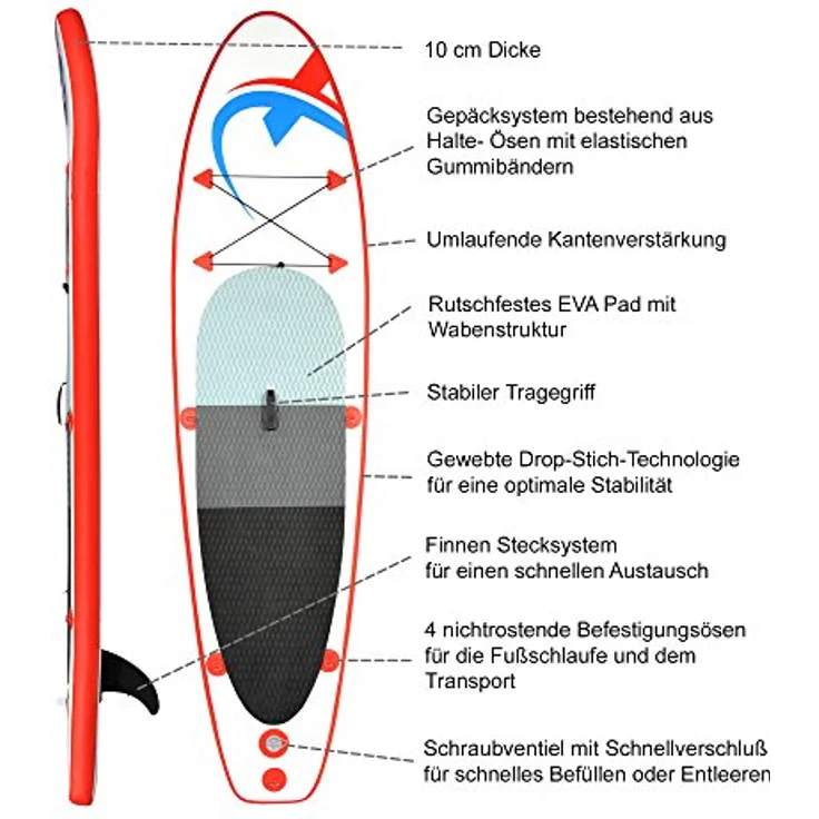 Nemaxx Unisex SUP Board, rot/blau - 305x76x10 cm, rutschfestes EVA-Deck, inkl. Teleskop-Paddel und Hochdruckpumpe – Bild 4