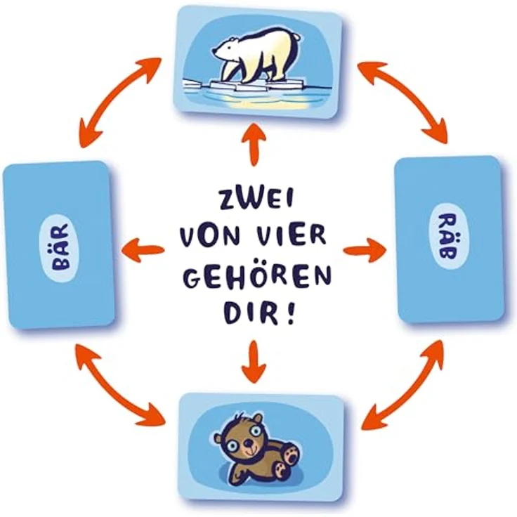 Schmidt Spiele 40898 Quabbl, DREI Magier Kartenspiel, Wörter rückwärts lesen, 2-6 Spieler, ab 8 Jahren – Bild 3