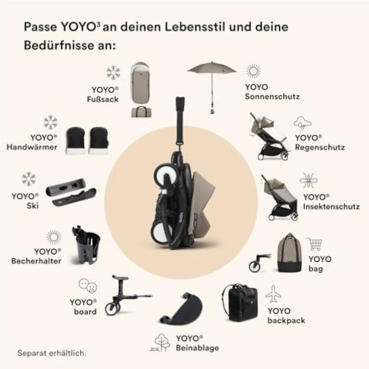 Stokke YOYO Regenschutz, Wasserfester Kinderwagen Zubehör, PVC-frei, für 6+ Textilset – Bild 4
