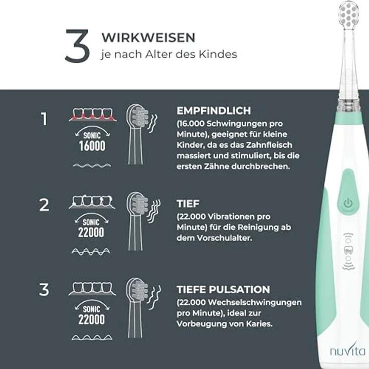 Nuvita 1151B, Elektrische Kinderzahnbürste Sonic Clean & Care, für Kinder 3 Monate bis 5 Jahre, 3 Vibrationsmodi, AIO zugelassen, wasserfest, langlebige DuPont Nylonborsten – Bild 5