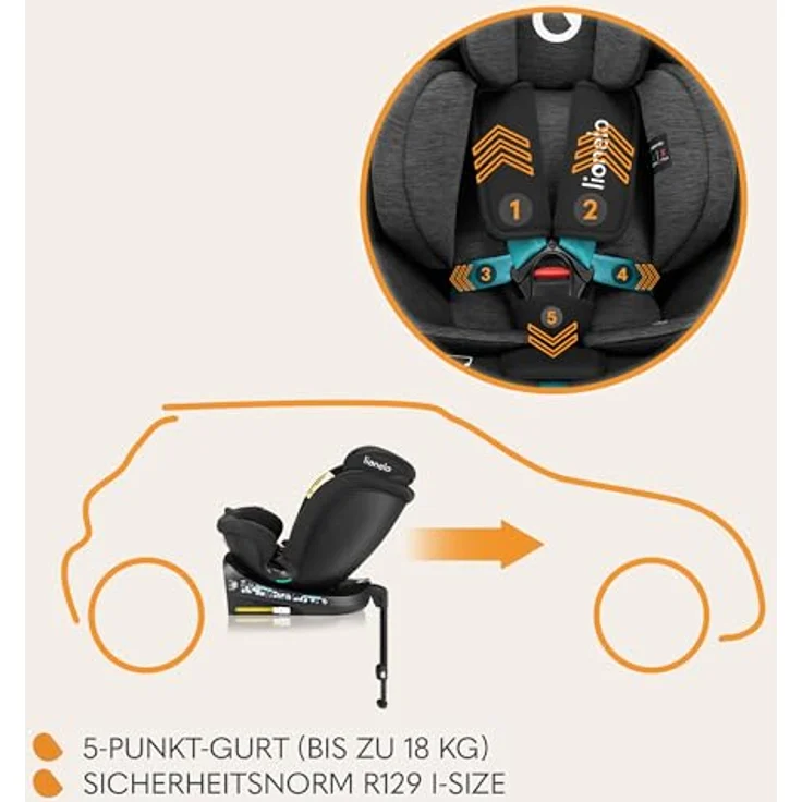 lionelo Autokindersitz NAVY I-SIZE, mit 360° EasyTurn-Drehbasis, ab Geburt bis 12 Jahren, 1,00-36,00 kg, (Set), 40-150cm, i-Size, schwarz – Bild 3