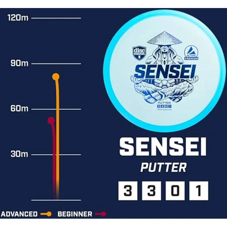 Discmania Active Premium Sensei, Putter für Wurfspiele mit niedrigem Profil, transparent, langlebig – Bild 2