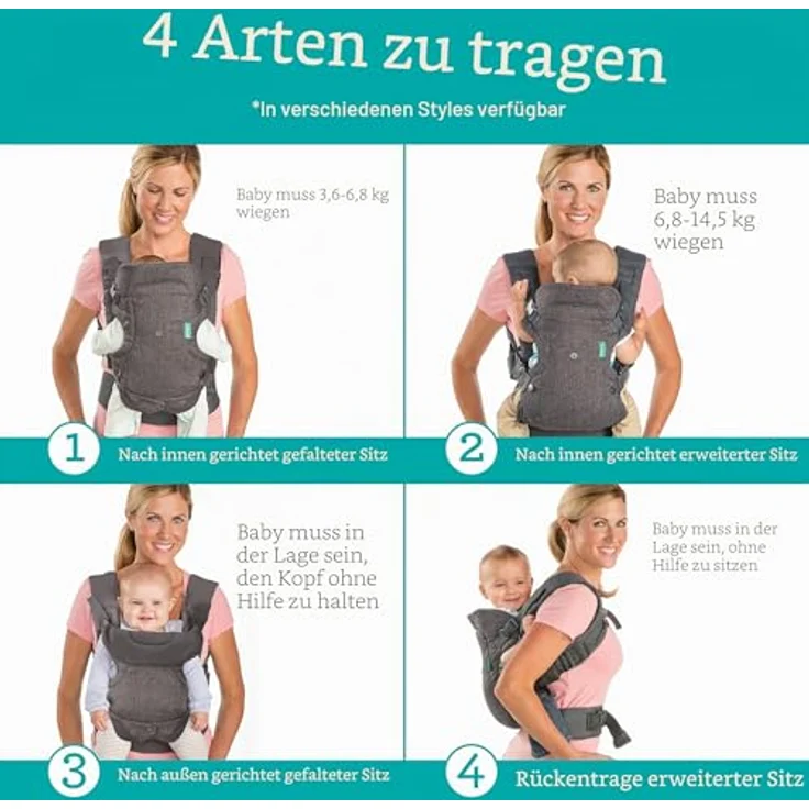 Infantino BKids Babytrage Flip Advanced - Navy Floral, 4-in-1 Trage ab Geburt (3,6 - 14,5 kg), ergonomisch und pflegeleicht – Bild 2