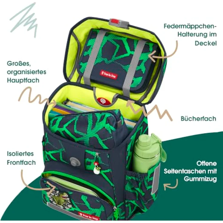 Step by Step Schulranzen CLOUD Schulranzen-Set, Mehrfarbig, ergonomisch und leicht – Bild 5