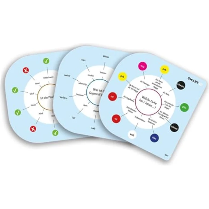 Piatnik 725197 Smart 10 Family Zusatzfragen 2.0, Kartenspiel mit 100 Karten und 200 neuen Fragen, Weiß, Blau, Rot – Bild 2