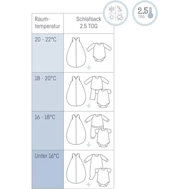 Julius Zöllner Schlafsack Jersey 50/56 Little Dinos – Bild 5