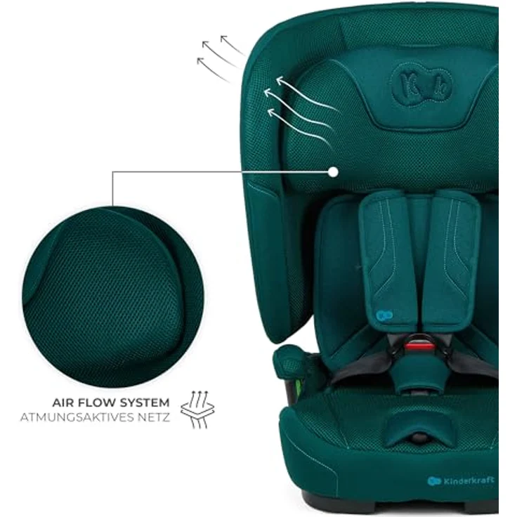 Kinderkraft Fix2Go, Autokindersitz für Kinder 9-36 kg mit Schlaffunktion, Neigungsverstellung und SAFERIDE Sensor, grün – Bild 10