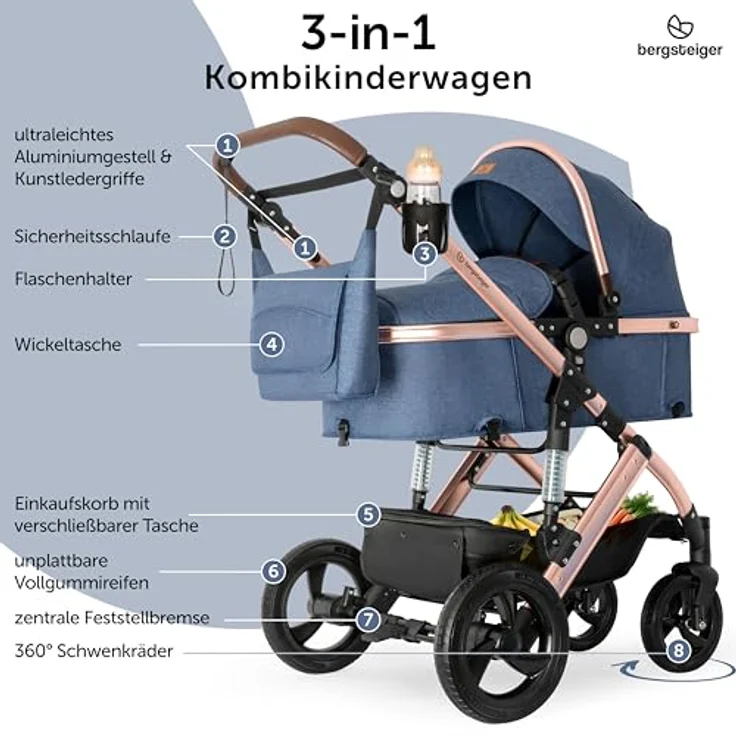 Bergsteiger Nizza 3 in 1 Kinderwagen, Komplettset mit Auto-Babyschale, Babywanne & Buggy Sportsitz, Isofix Station optional, in verschiedenen Farben – Bild 2