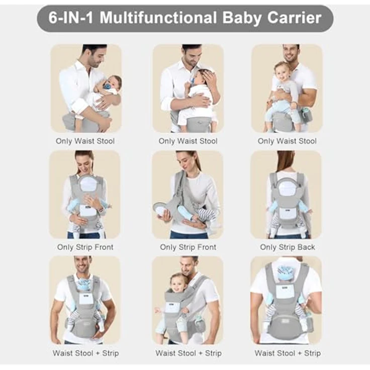 IULONEE Neugeborene Babytrage, Ergonomisch Babytrage mit Hüftsitz Multifunktional Kindertrage Dorsal und Ventral Babyrückentragen für Kleinkinder 3 Monate bis 3 Jahre (3-20kg) Grau – Bild 6