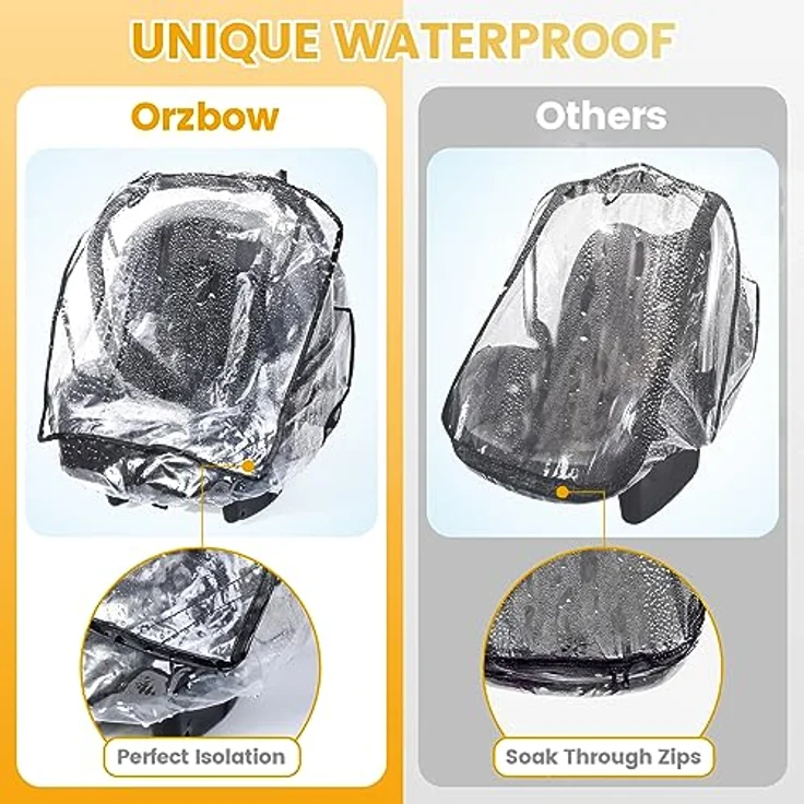 Orzbow Universal Regenschutz für Babyschale, wasserdichtes PU-Material mit Reißverschlusstür und seitlichem Netz, passend für Maxi-Cosi/Cybex/Römer – Bild 5