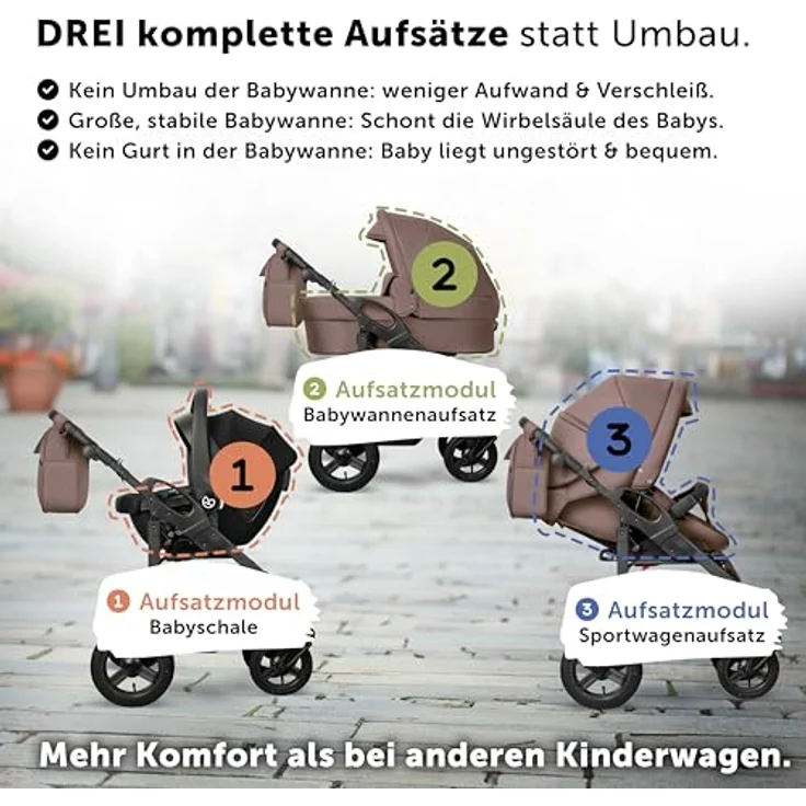 Bergsteiger Capri Kombikinderwagen 4-in-1, Babywanne, Sportsitz, i-Size Babyschale & Isofix-Station, höhenverstellbar, faltbar, mit Zubehör – Bild 6