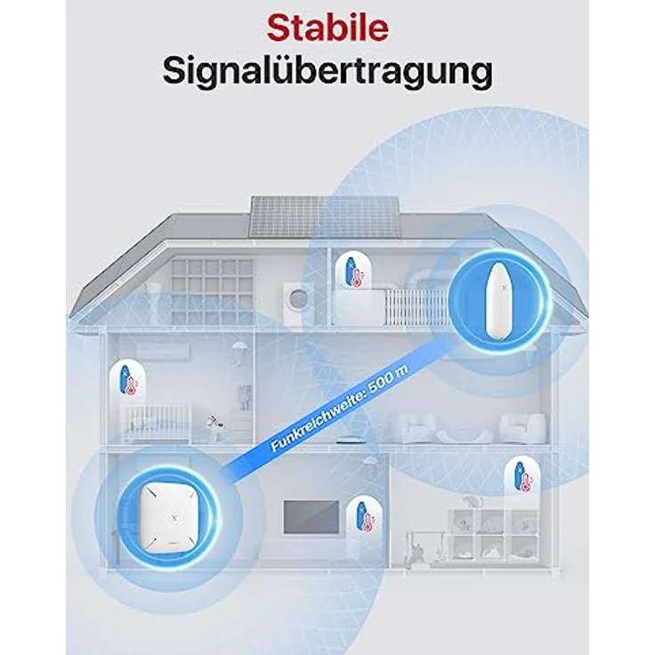 X-Sense SBS50 WLAN Hygrometer Thermometer, Innen mit 3 Sensoren, 500m Reichweite, Temperatur- und Luftfeuchtigkeitsüberwachung per App, kompatibel mit Alexa, kostenfreier Datenexport – Bild 5