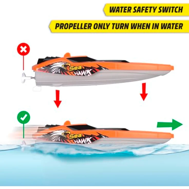 Dickie Toys - RC Boot Sea Hawk - ferngesteuertes Boot ab 6 Jahre für Pool oder See mit Schutzfunktion und Turbo-Boost, Spielzeug-Motorboot für Kinder mit 2,4 GHz Fernsteuerung, 33 cm, max. 4 km/h – Bild 4