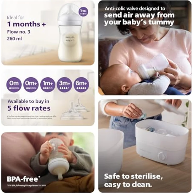 Philips Avent Babyflaschen Natural Response – 2x Babyflaschen, 260 ml, für Neugeborene ab 1 Monat, BPA-frei (Modell SCY903/02) – Bild 7