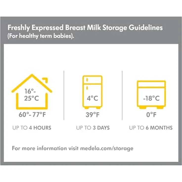 3 BIBERONS MEDELA 260 ML SANS BPA – Bild 6