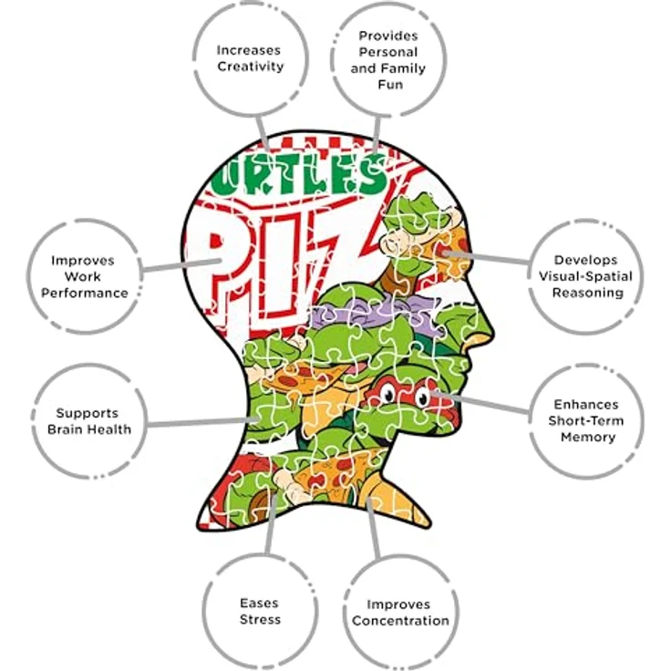AQUARIUS TMNT Pizza Puzzle, 500 Teile Puzzlespiel mit blendfreier Oberfläche, Präzisionspassform, offiziell lizenziert, 14x19 Zoll – Bild 5