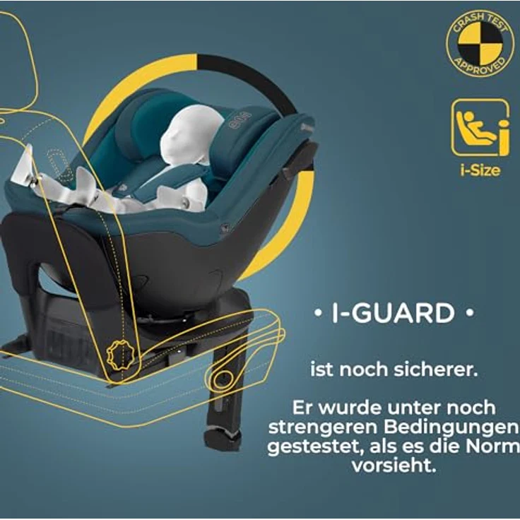 Kinderkraft I-Guard i-Size Harbor Blue – Bild 3