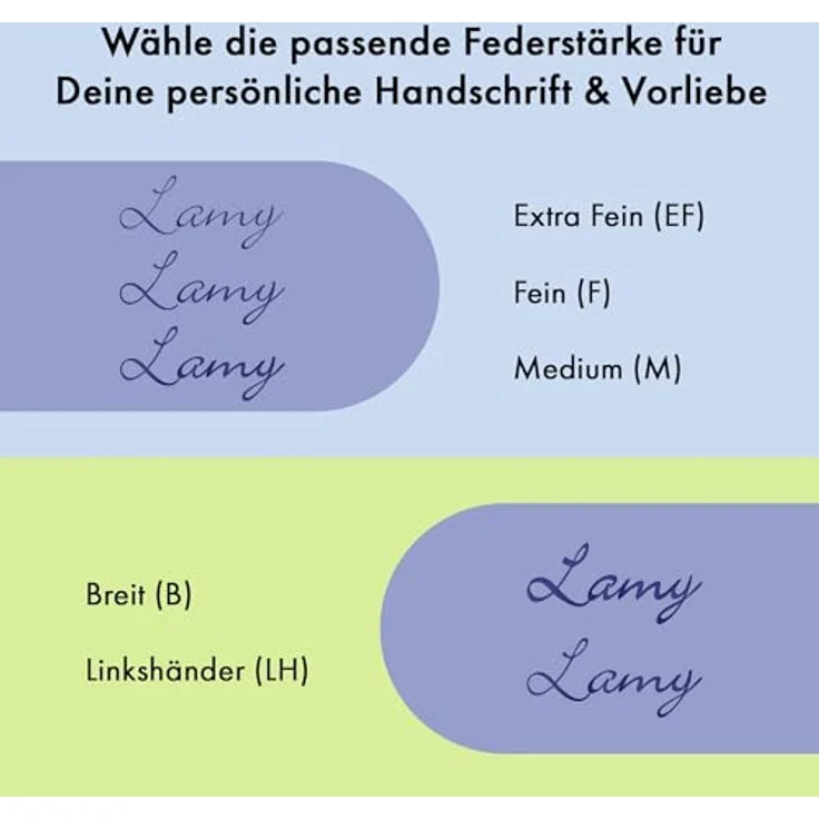 Lamy Füller Safari Aquasky F, ergonomisches Design mit polierter Stahlfeder, nachfüllbar, blau – Bild 5