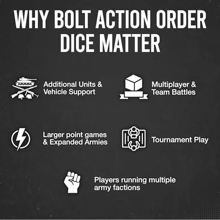 Warlord Games Kastanienbrauner Bestellwürfel für Bolt Action - Set mit 12 Würfeln – Bild 5