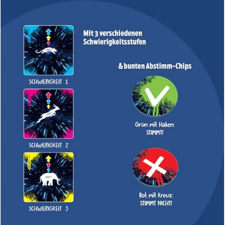 moses Moses. Schätz it JUNIOR, kooperatives Schätzspiel für 2-6 Spieler, 100 kindgerechte Fragen in 3 Schwierigkeitsgraden, White – Bild 4