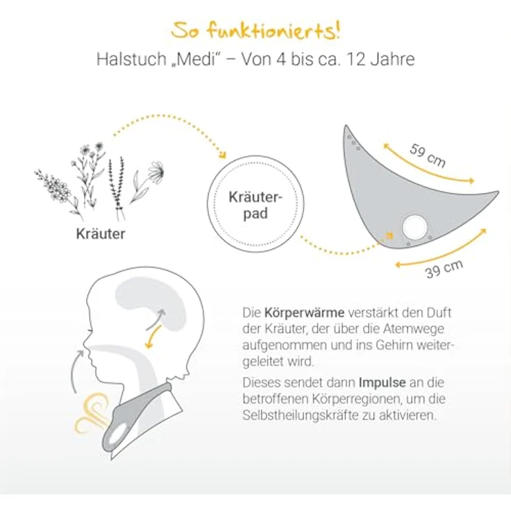 Löwenkind Einsteigerbox "Medi" Grau mit Rotznäschen- und Schöne-Reise-Kräuterpads für Kinder ab 4 Jahre – Bild 5