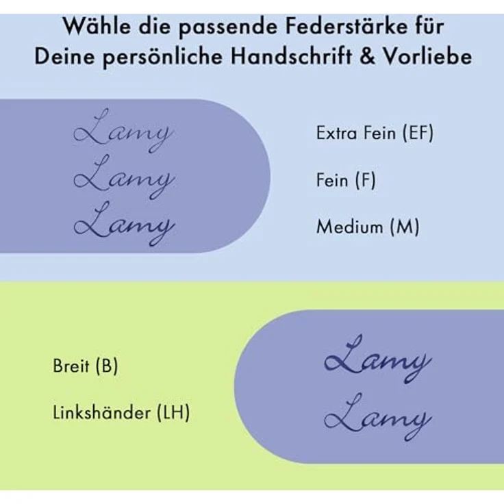 LAMY Füllfederhalter safari aquasky Feder M, ergonomische Griffzone, langlebige Edelstahlfeder, blau – Bild 5