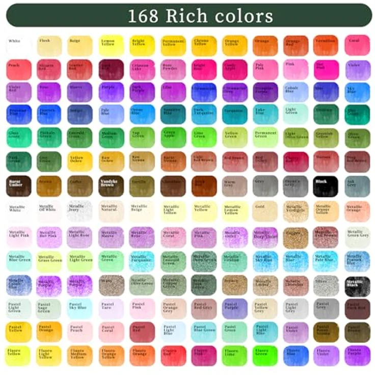 Artecho Aquarellfarben Set 168 Farben, Tragbare Box mit 12 fluoreszierenden, 48 metallic, 24 macaron und 84 klassischen Farben, inklusive Pinsel und Aquarellpapier für Künstler und Hobbymaler – Bild 2