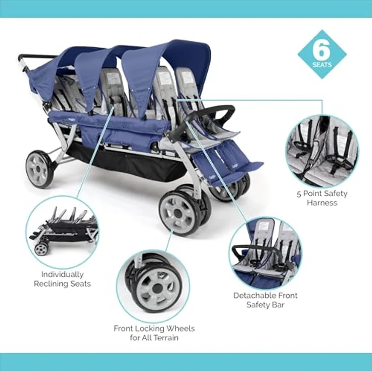 Gaggle Jamboree Kinderwagen für 6 Kinder | Buggy faltbar mit Sonnenschutz in Blau | Klappbar für Kinder von 6 Monaten bis 4 Jahre – Bild 2