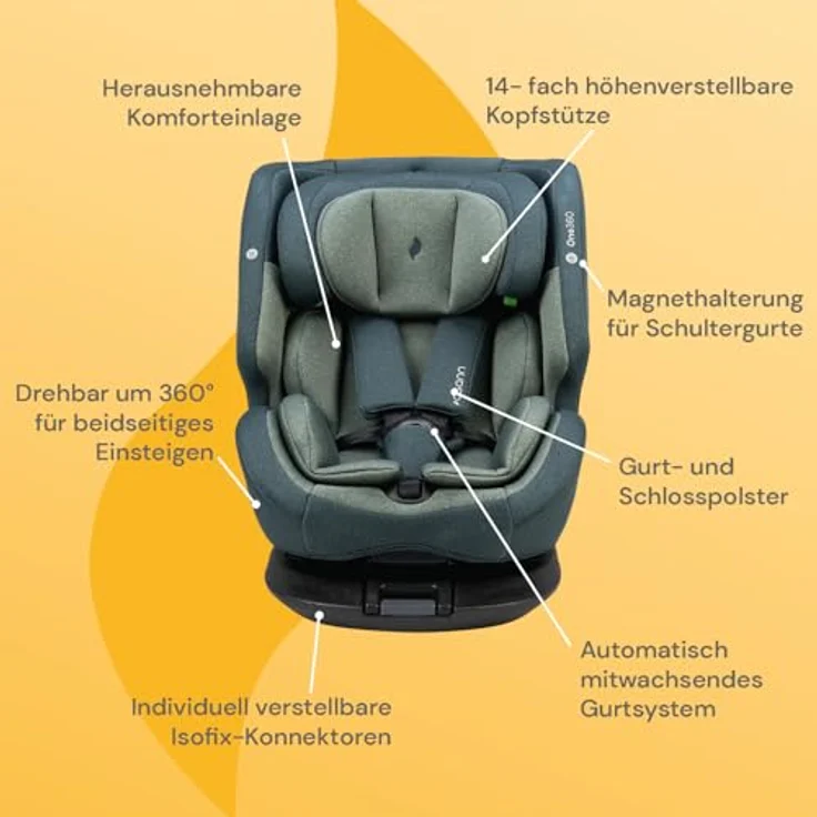 Osann Autokindersitz One360 i-Size, 360° drehbarer Reboarder Kindersitz Isofix, ab Geburt bis 12 Jahre, Baby Autositz – Bild 2