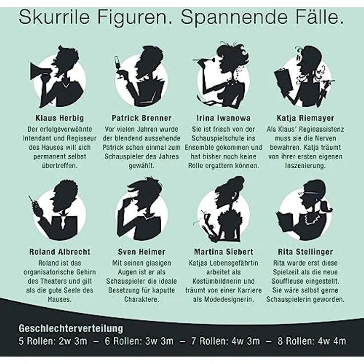 Culinario Mortale: Tödlicher Ruhm – Bild 7