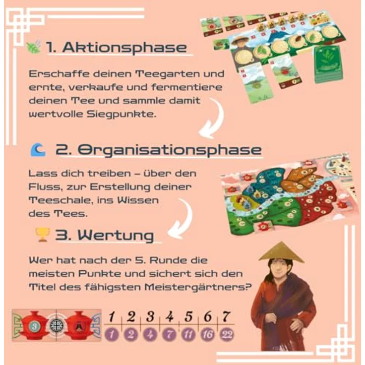 HUCH! Tea Garden, Strategisches Teeanbau-Abenteuer für 2-4 Spieler ab 12 Jahren, Familiengesellschaftsspiel – Bild 4