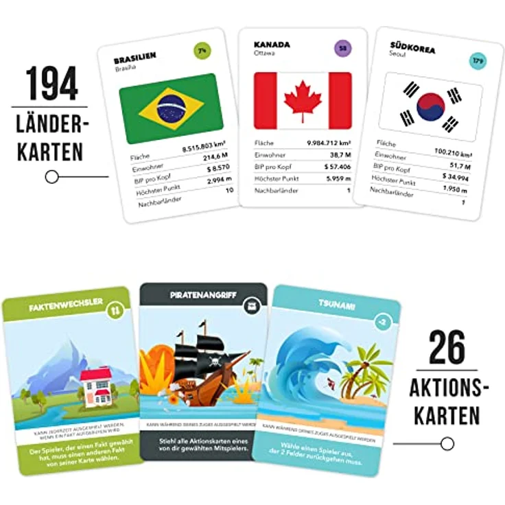 The World Game, Lustiges Geographie Brettspiel für 2-5 Spieler, über 1500 Länderfakten, pädagogisch wertvoll für Kinder ab 9 Jahren, Deutsche Variante – Bild 3