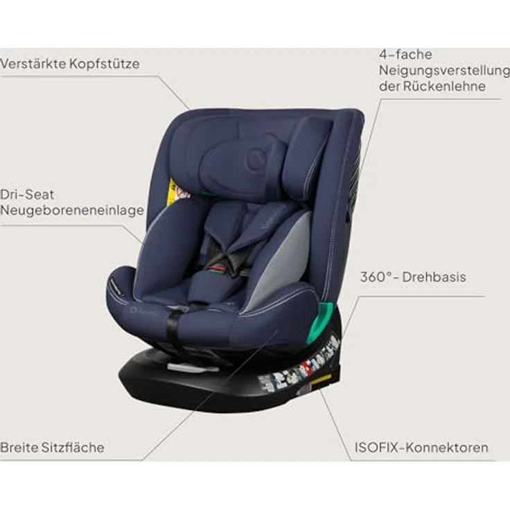 lionelo Autokindersitz BASTIAAN ONE i-SIZE, 4-in-1/i-Size/Dri-Seat/360 Grad/0-36kg, schwarz – Bild 11